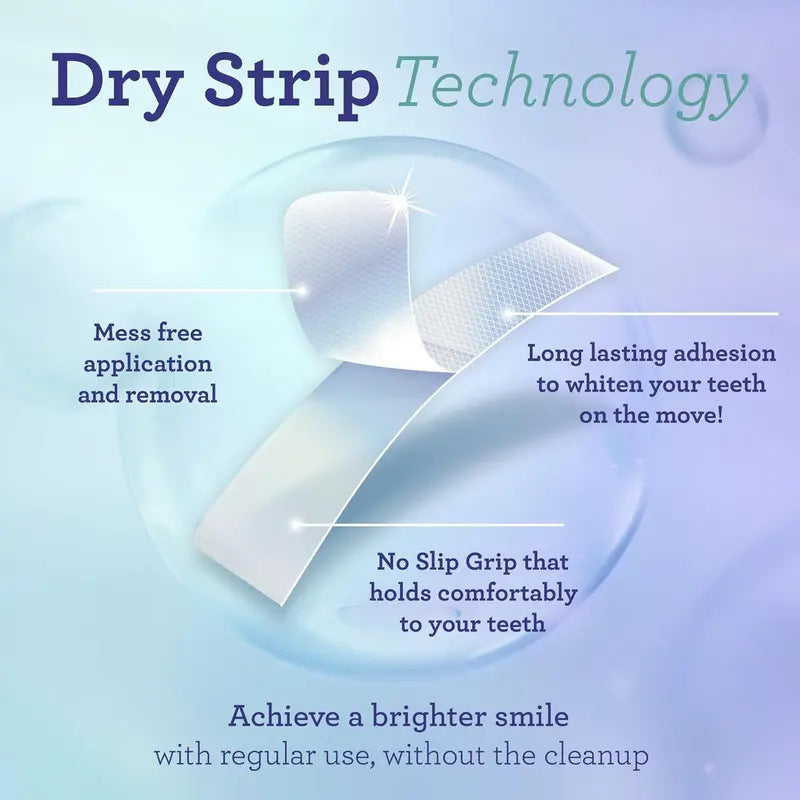 Natural Coconut Oil Teeth Whitening Strips
